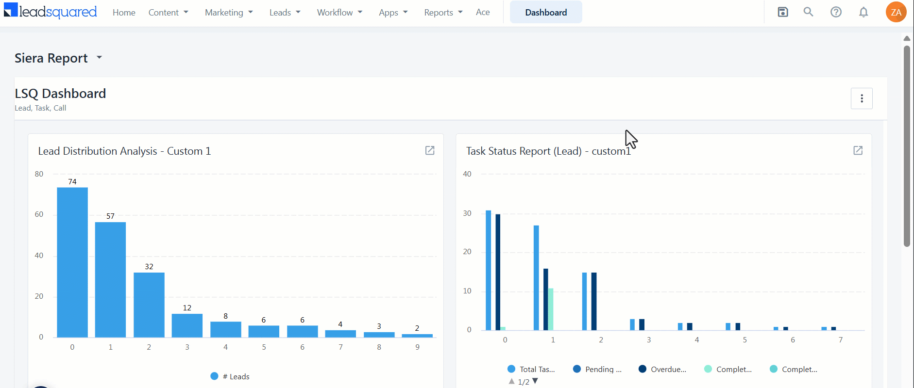 Navigate to UDS Dashboard