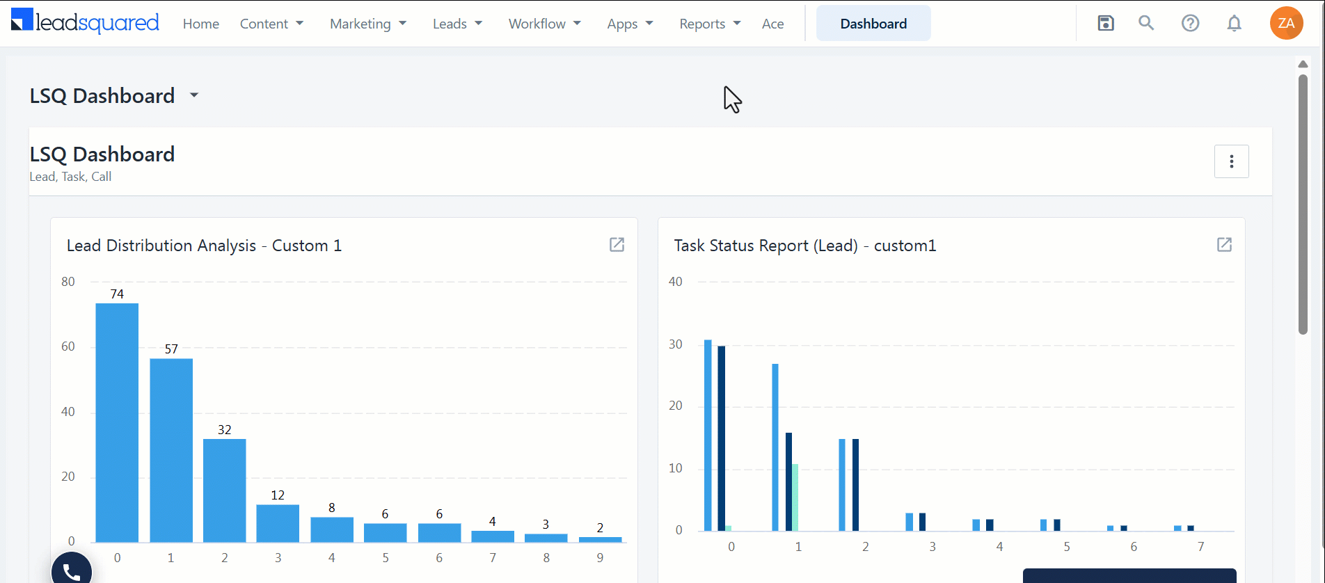 navigate to uds dashboard