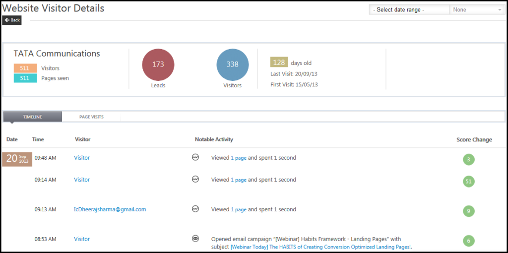 How can I track who is visiting my website and browsing which pages ...