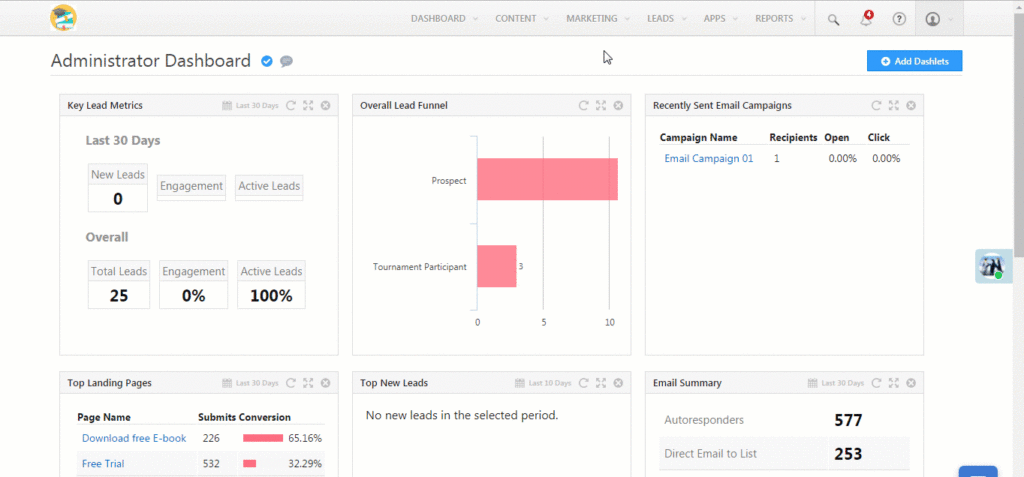 Automation Report - LeadSquared Help and Support