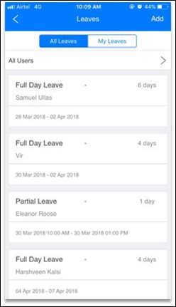 list of leaves