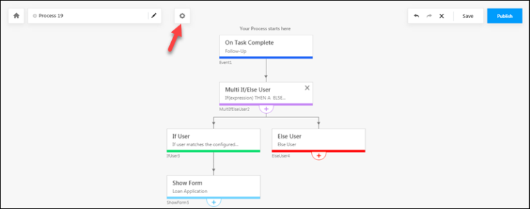 How to Create a Process - Help & Support