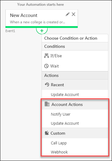 account automation actions