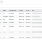 LeadSquared Mavis Database
