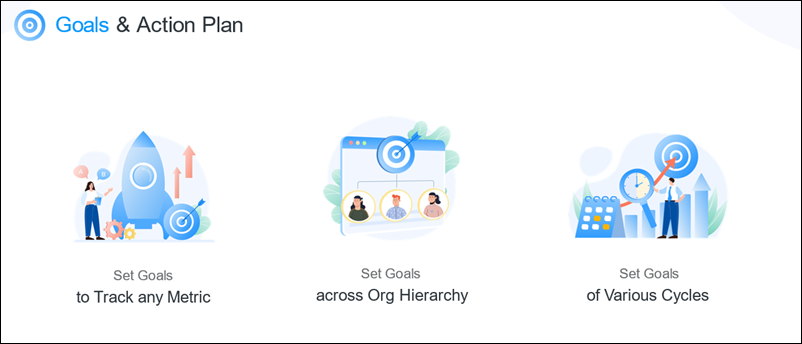 LeadSquared Goals Features