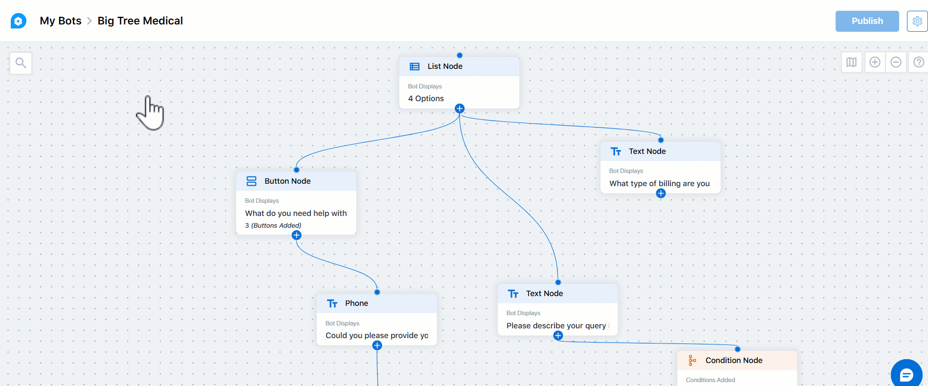 LeadSquared Service CRM