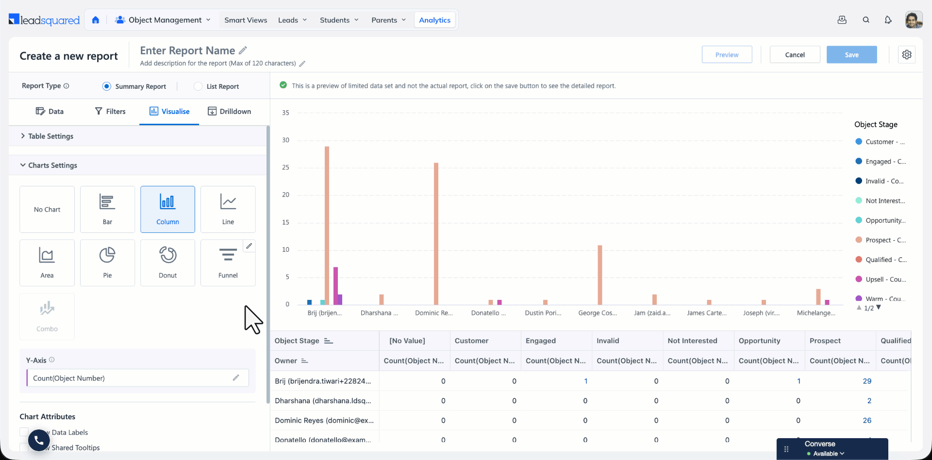 charts column grouping
