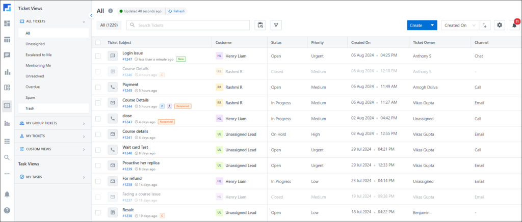 Ticket Views Page - Agent View - LeadSquared Help and Support
