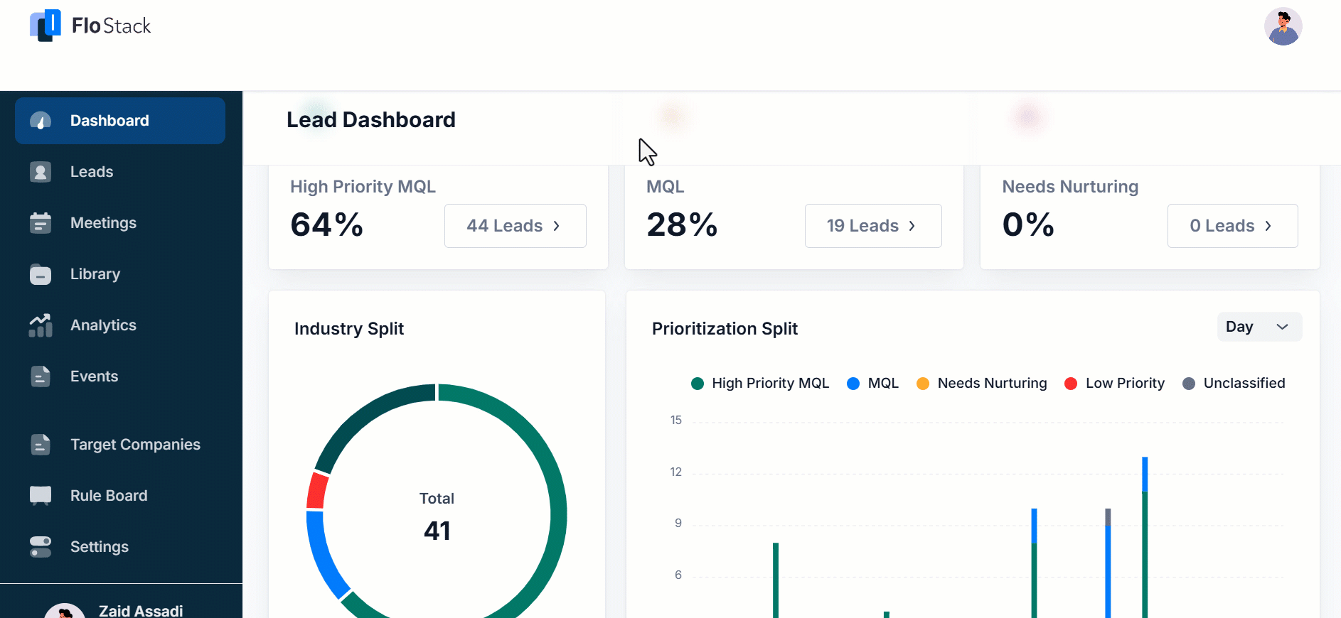 flostack navigation to workspace settings personalization