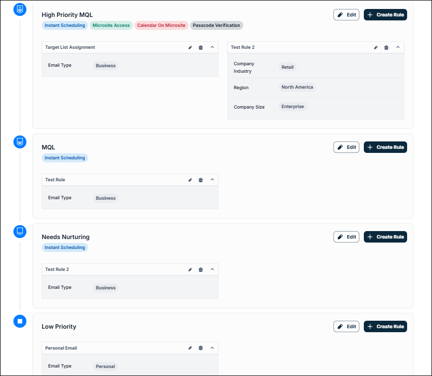 Flostack rule prioritization