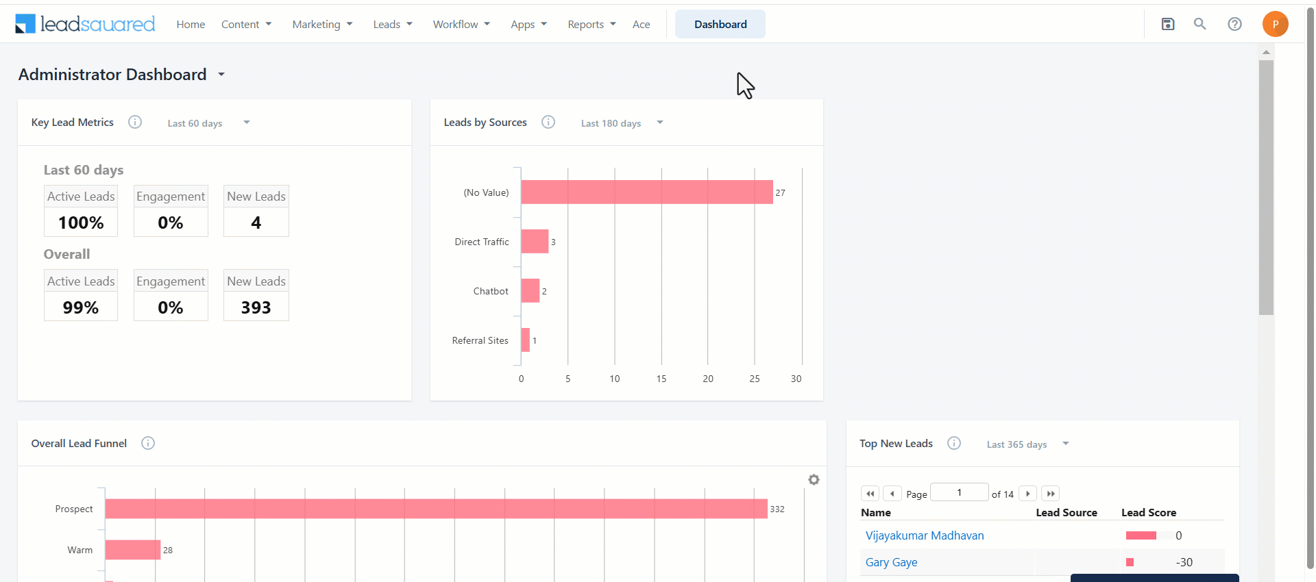 Leadsquared - Bulk Export & Delete Data