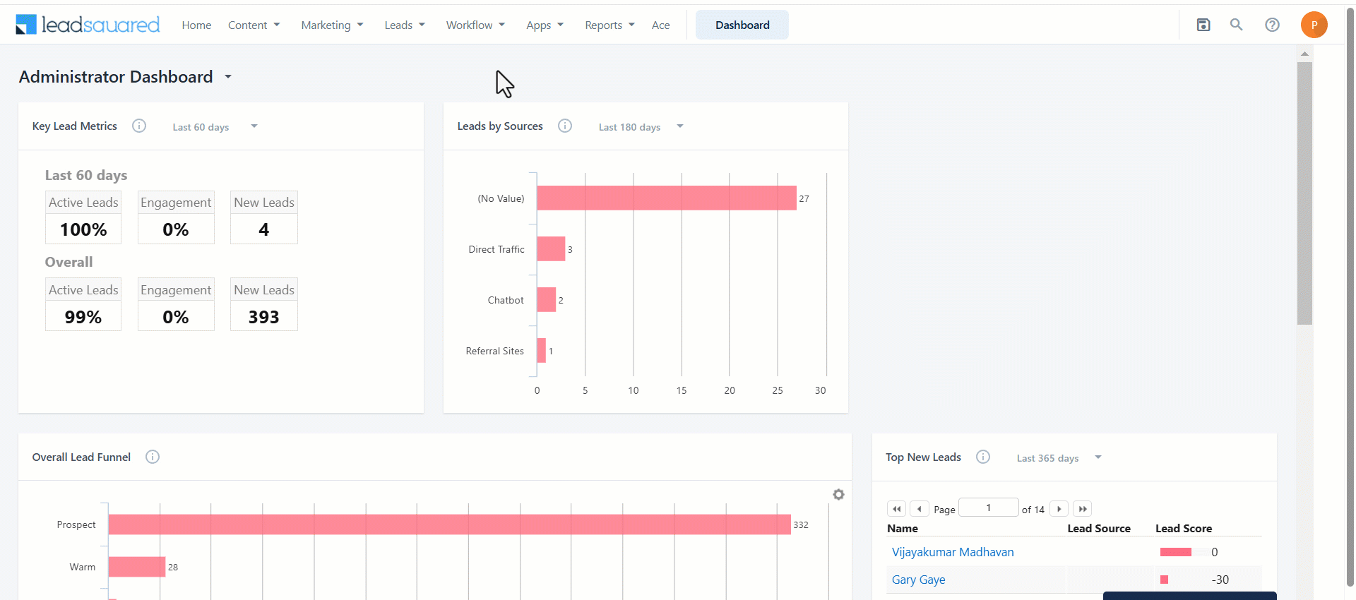 Leadsquared - Account Settings