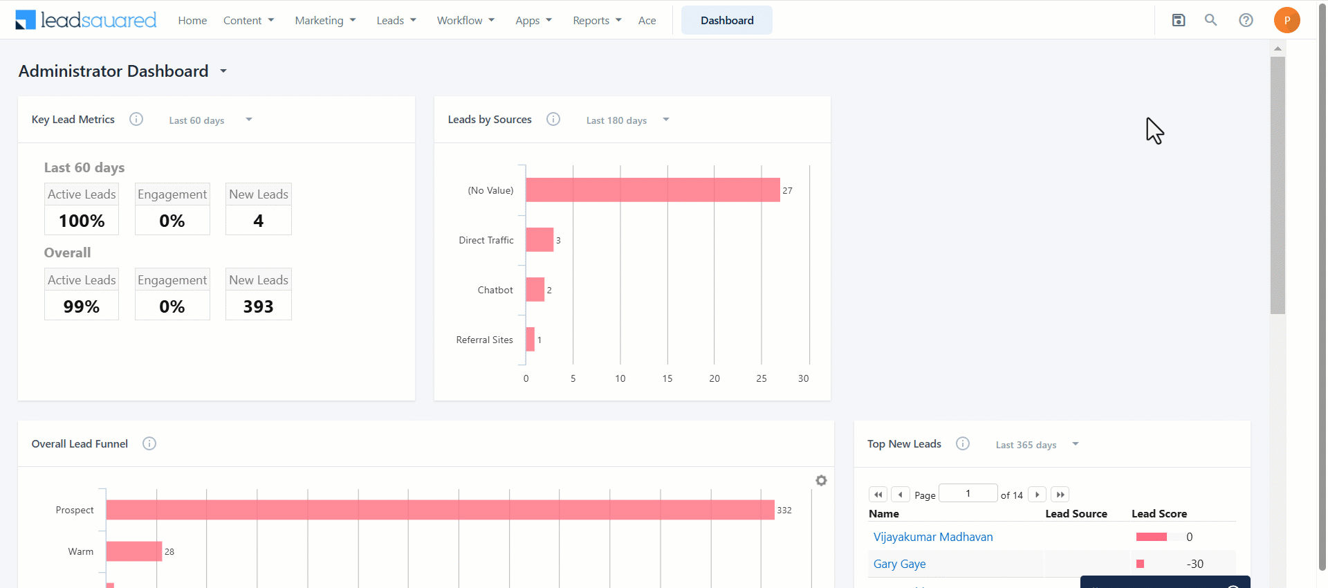 Leadsquared - Bulk Export & Delete Data