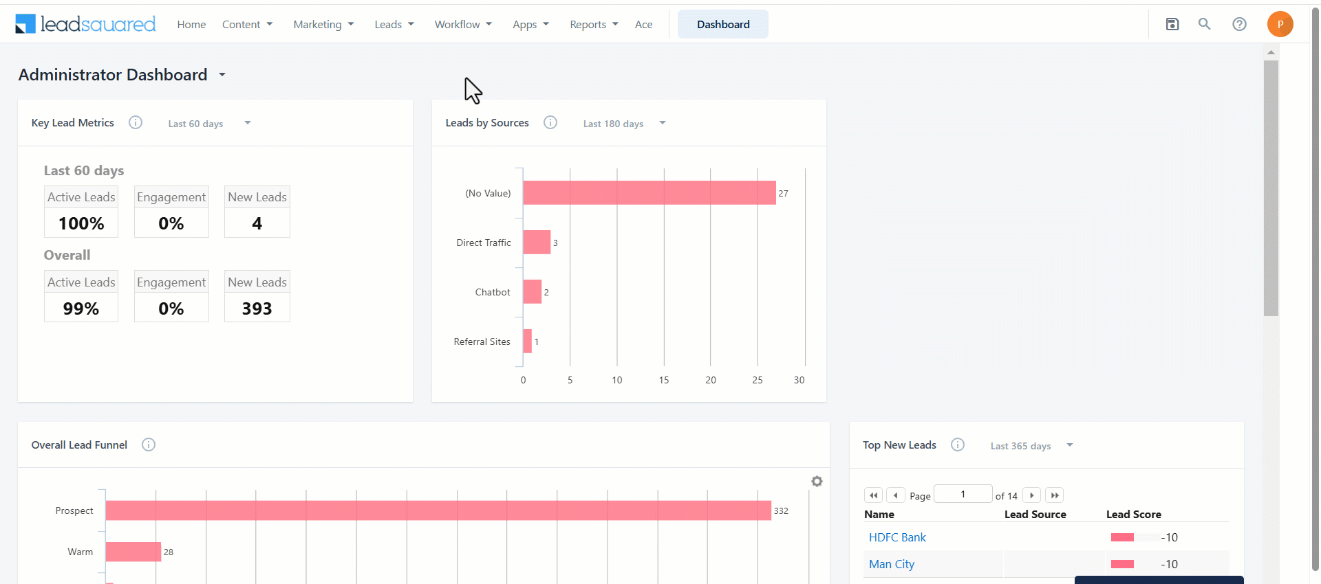 Leadsquared - Account Settings