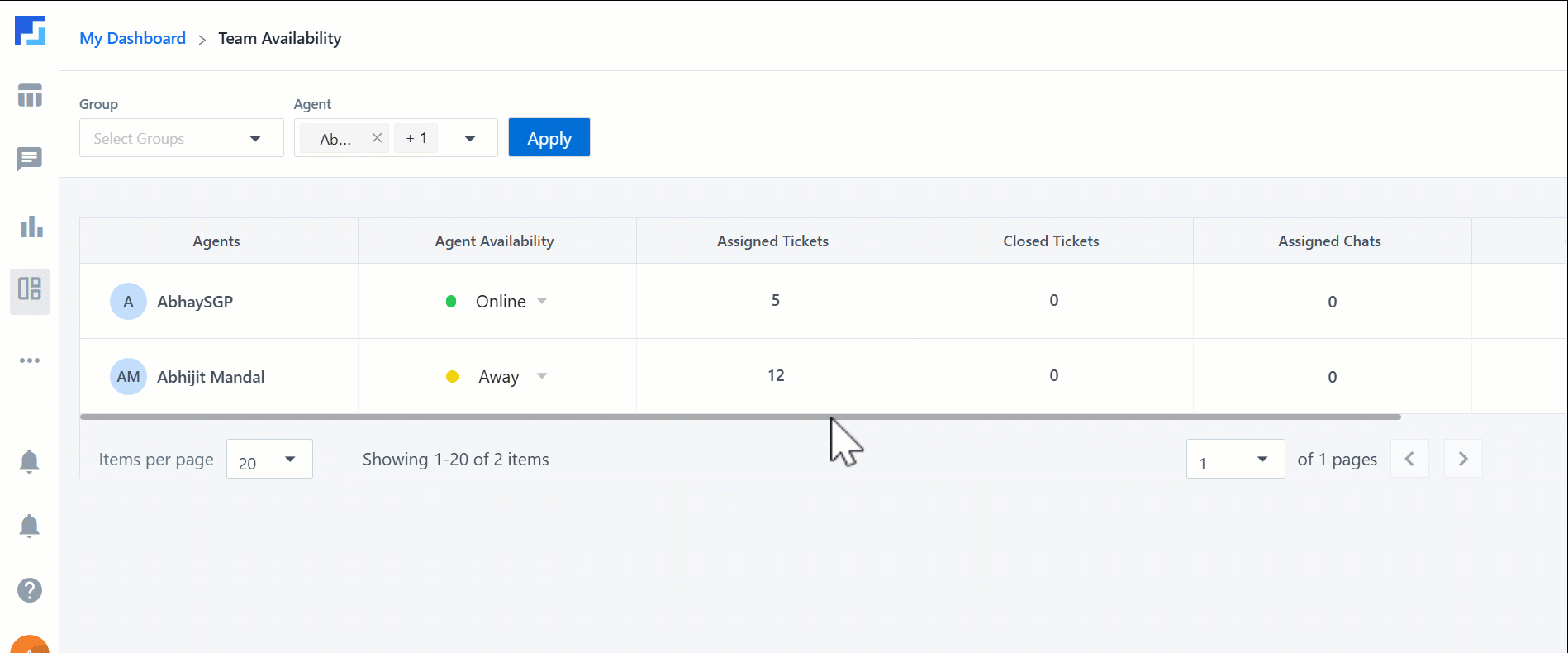 LeadSquared Service CRM