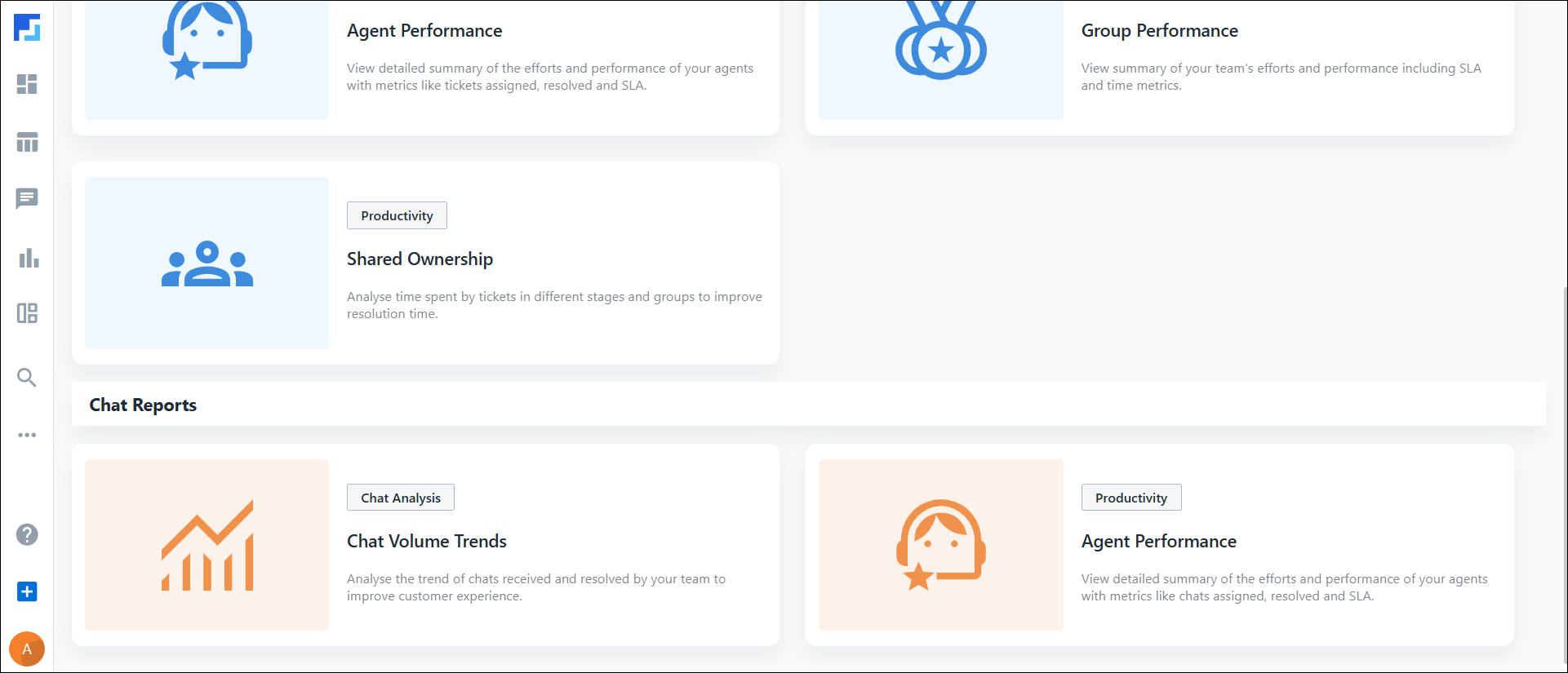 LeadSquared Service CRM