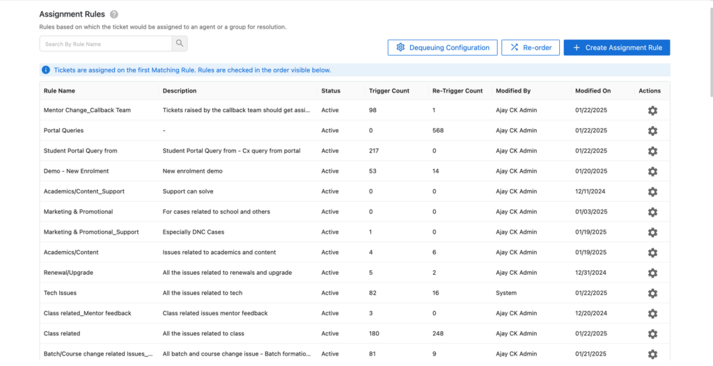 LeadSquared Service CRM