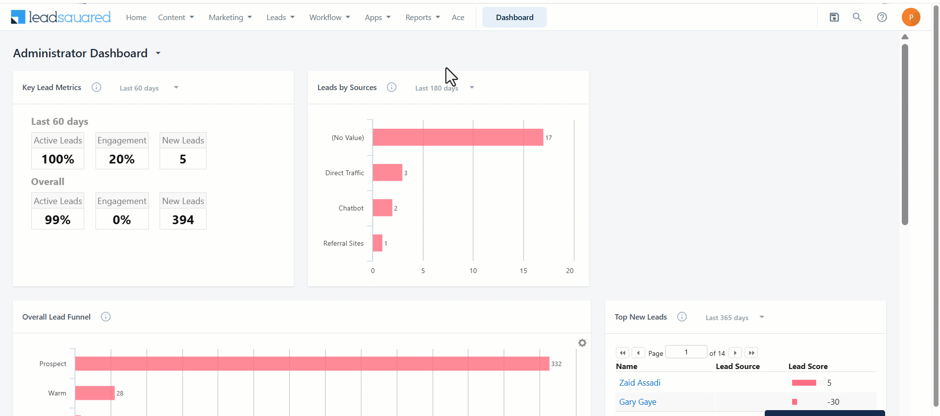 Leadsquared - My Teams