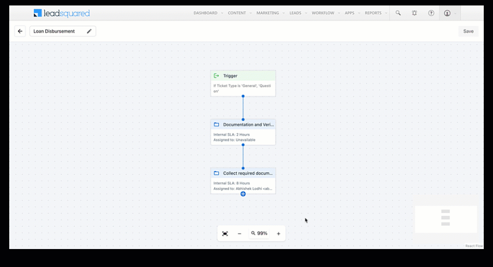 LeadSquared Service CRM