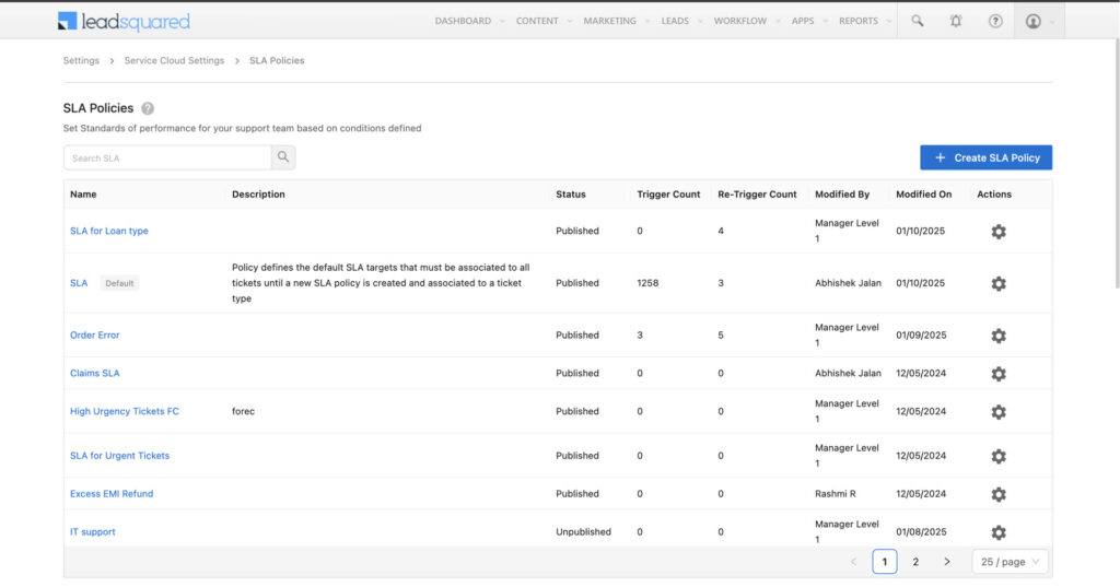 LeadSquared Service CRM