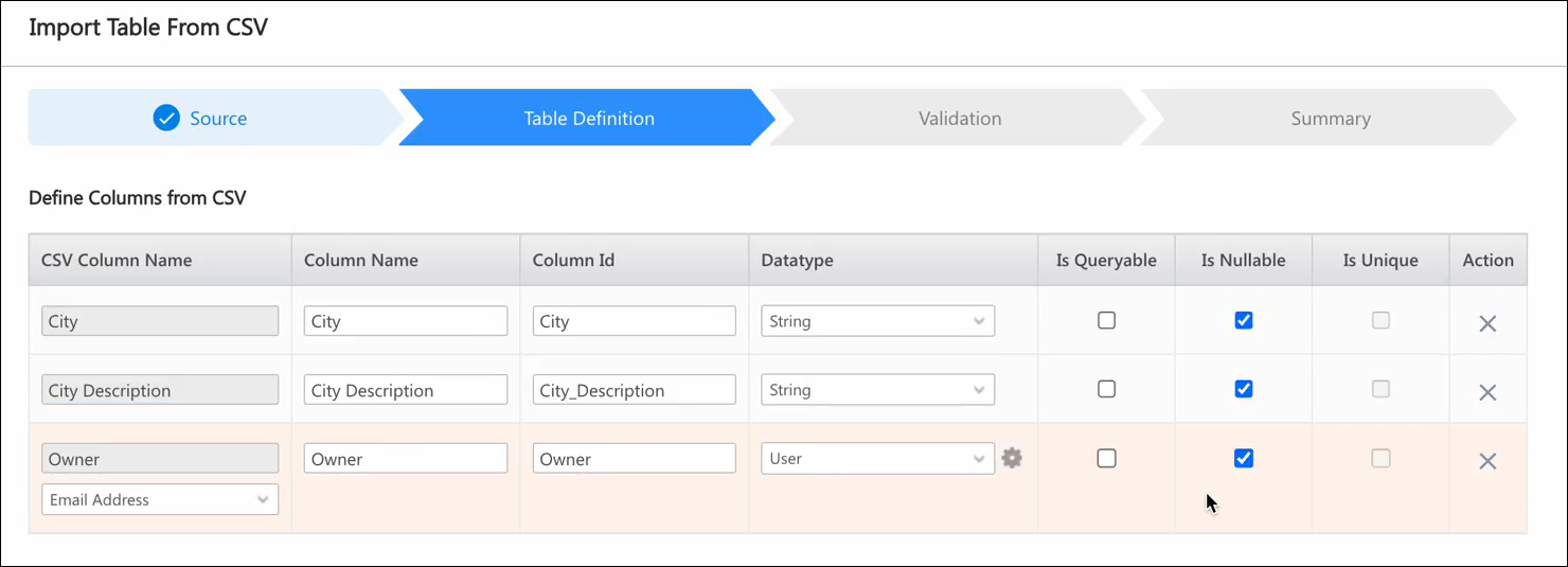 User Lookup bulk support for Creating Table Via CSV