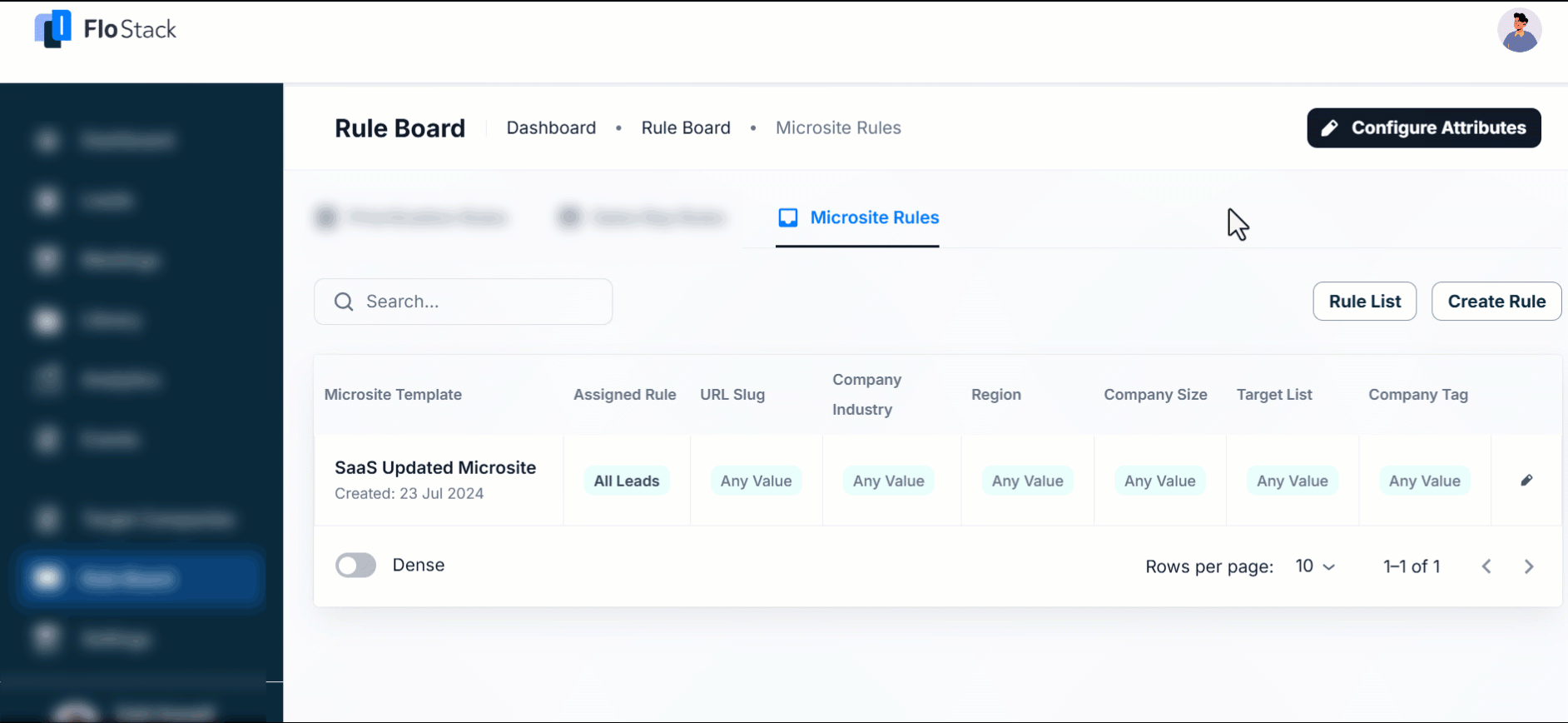 create microsite rules