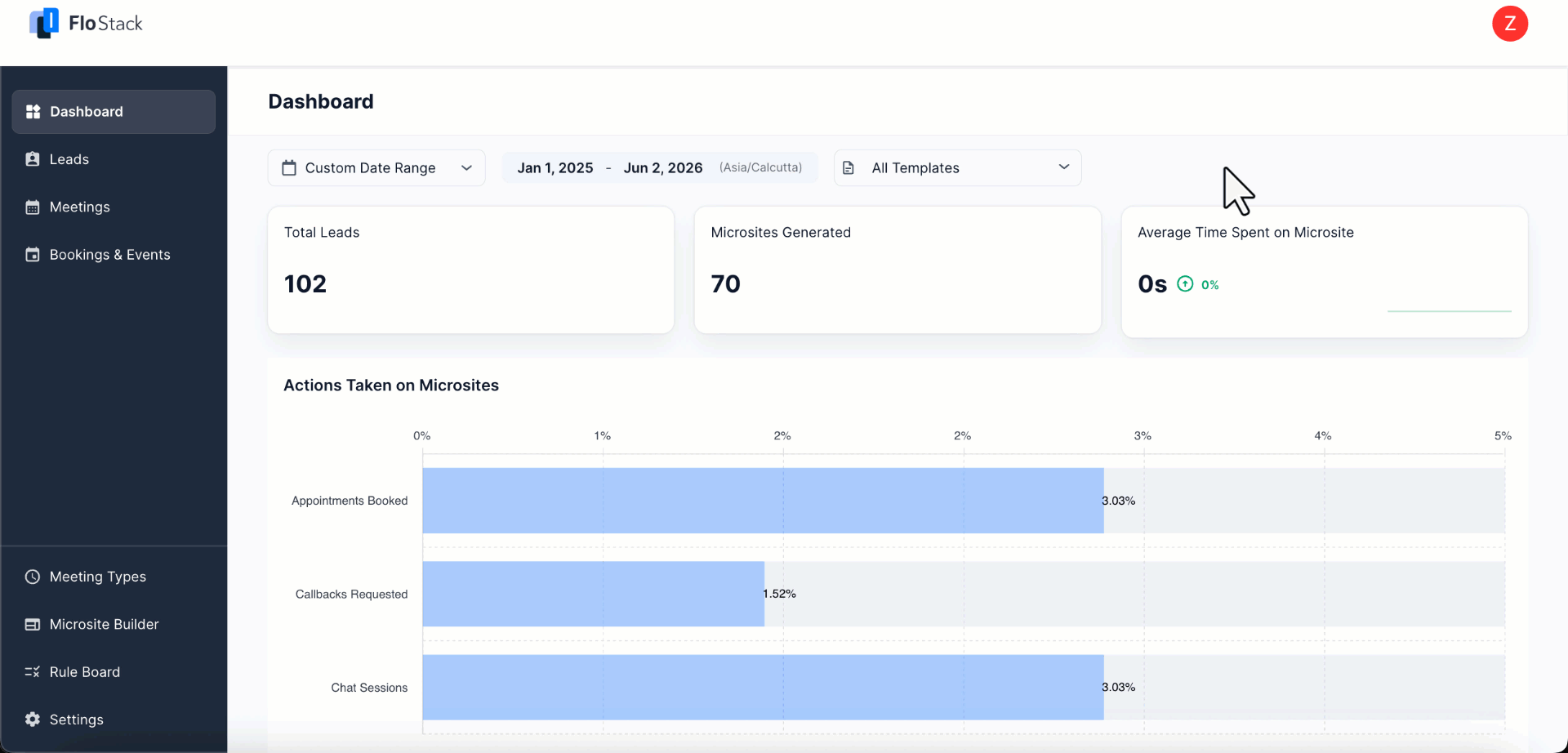 flostack dashboard