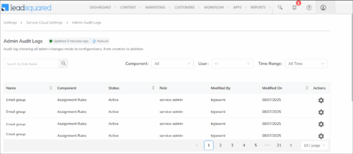 Admin Audit Logs - LeadSquared Help and Support