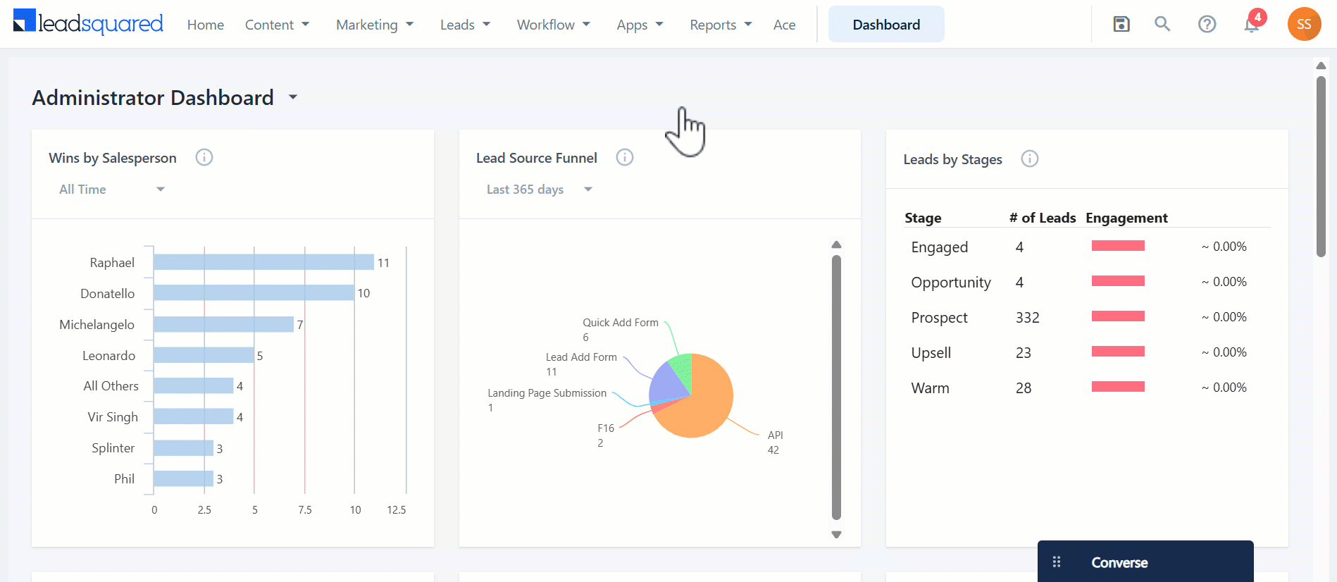 LeadSquared Service CRM Admin Audit Logs