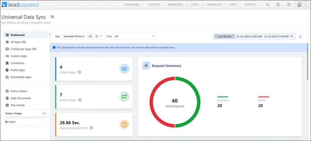 Universal Data Sync (UDS) Update – July ’25 - Help & Support