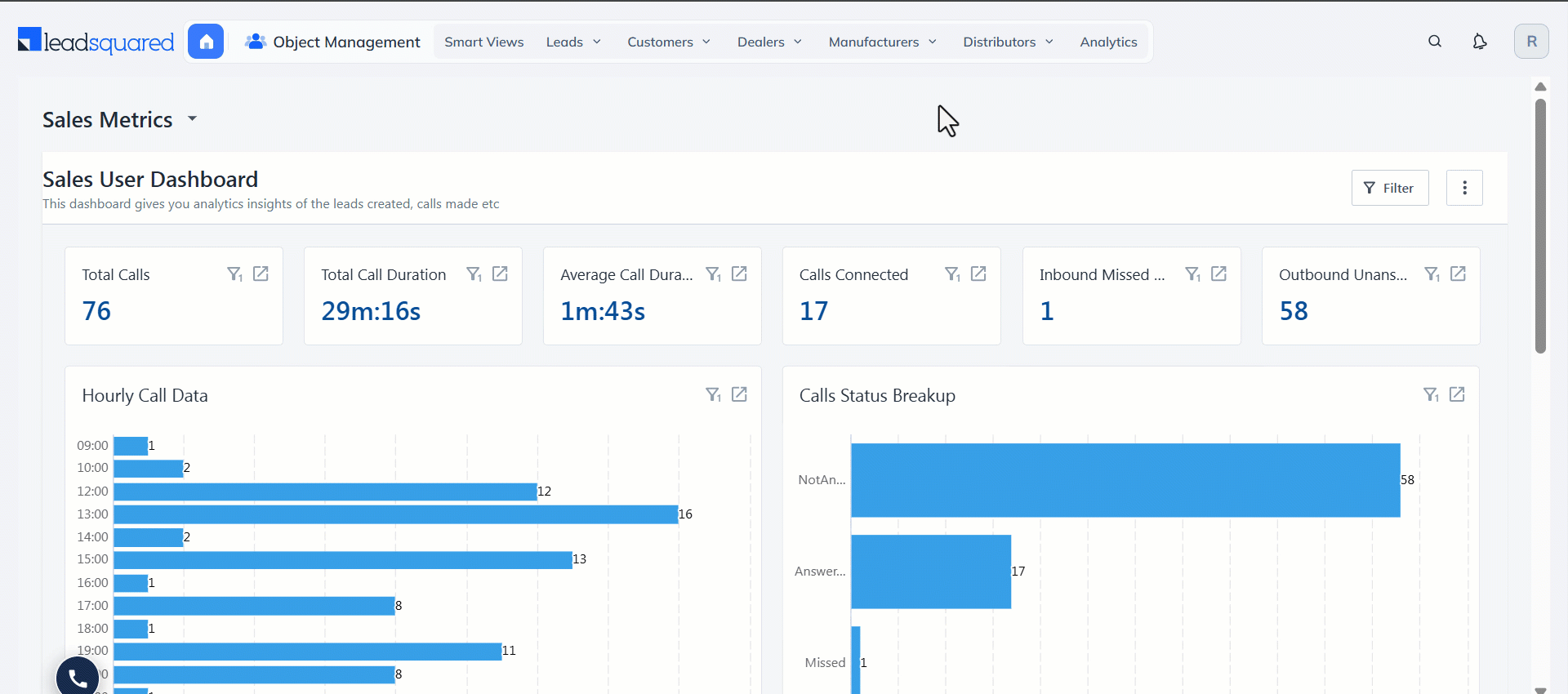 Leadsquared - Object Types