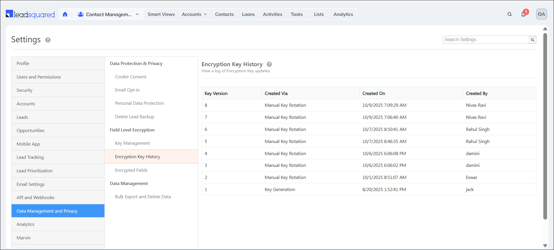 Leadsquared - Field Level Encryption