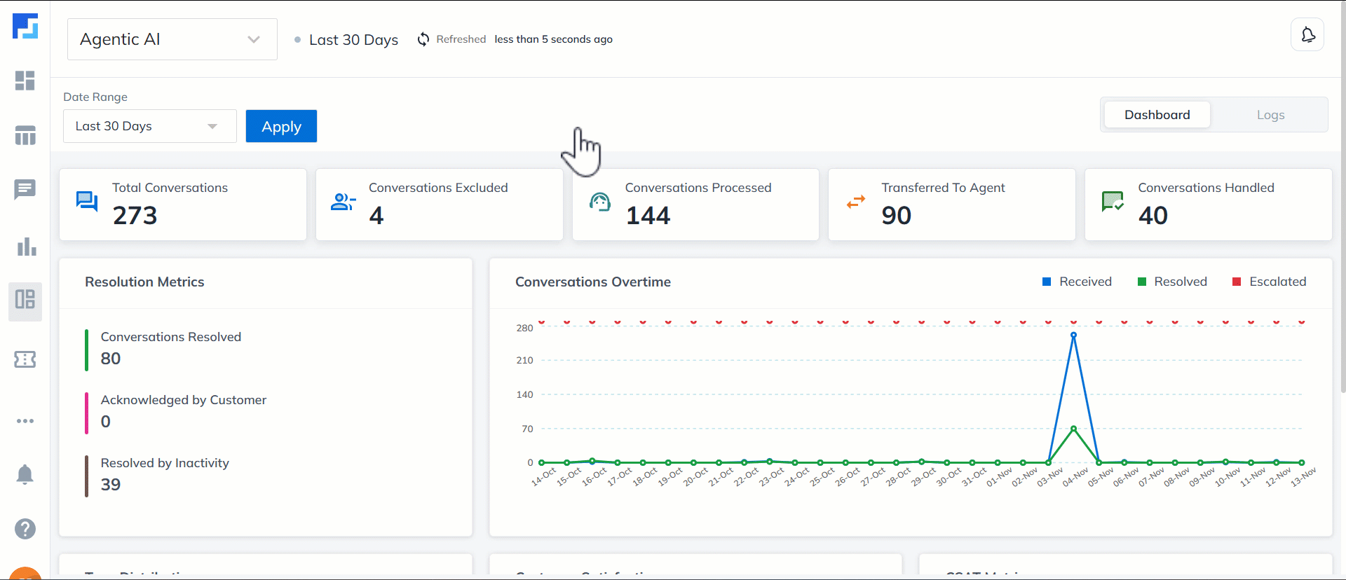 Service CRM AI Agents