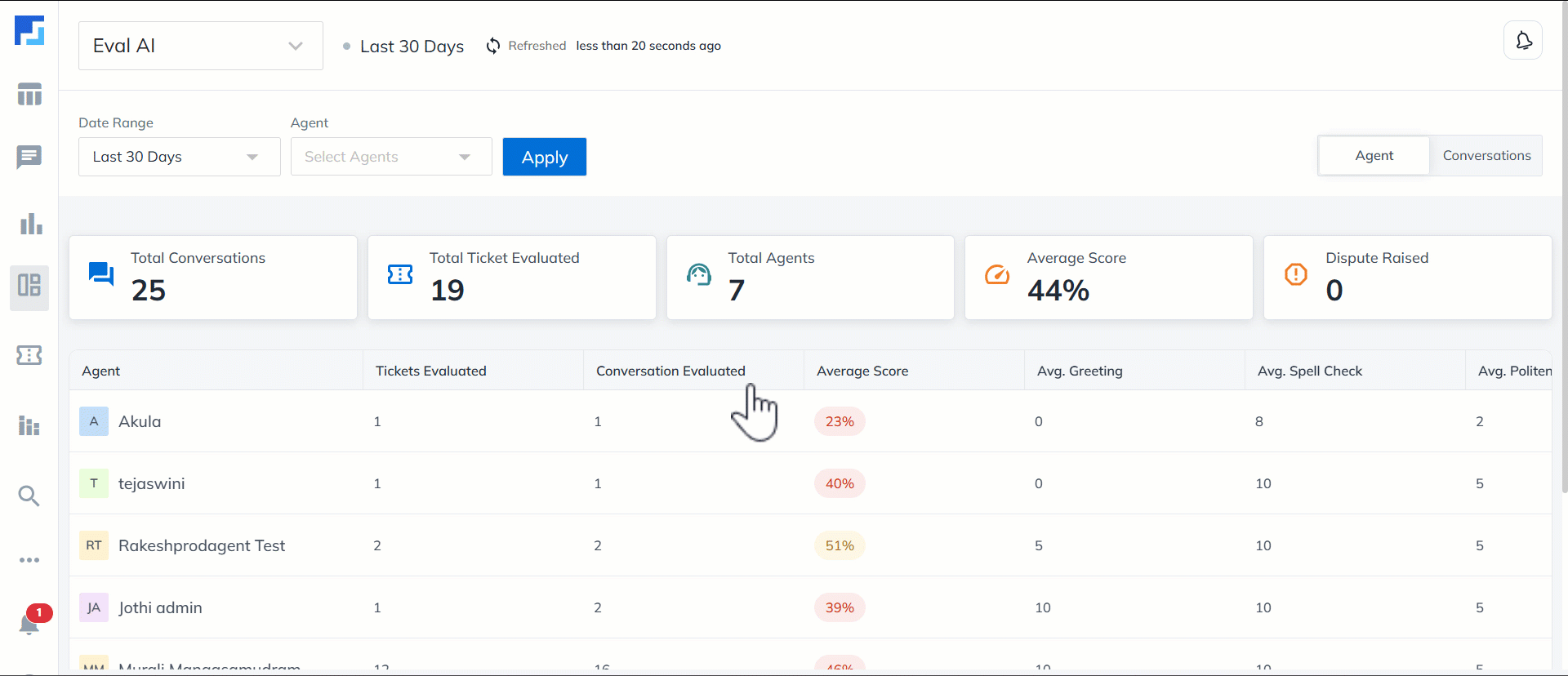 Service CRM Auto Quality Assurance