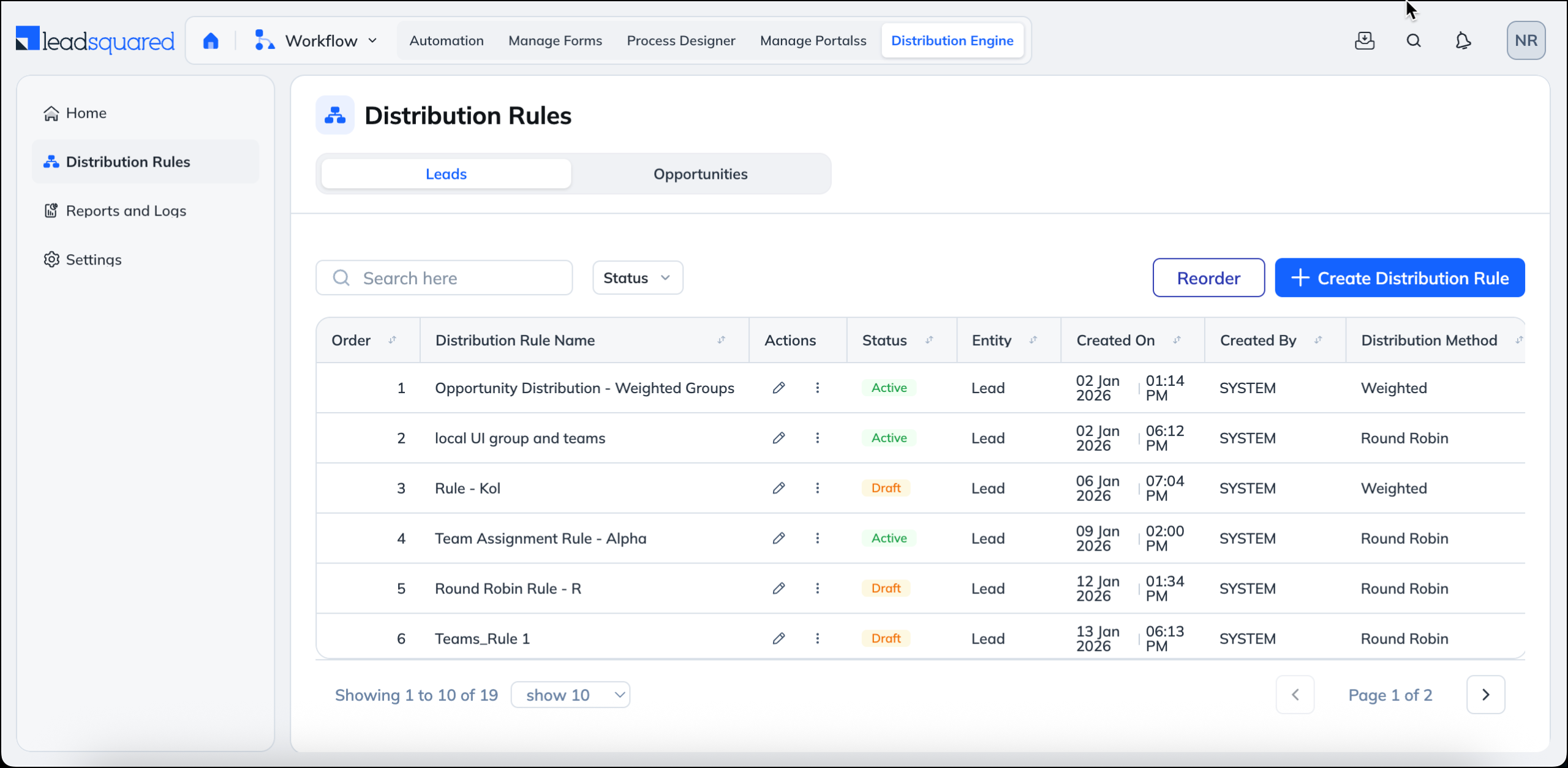 distribution rules overview