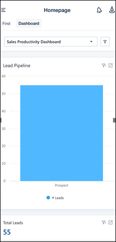 Leadsquared - SIERA Dashboard