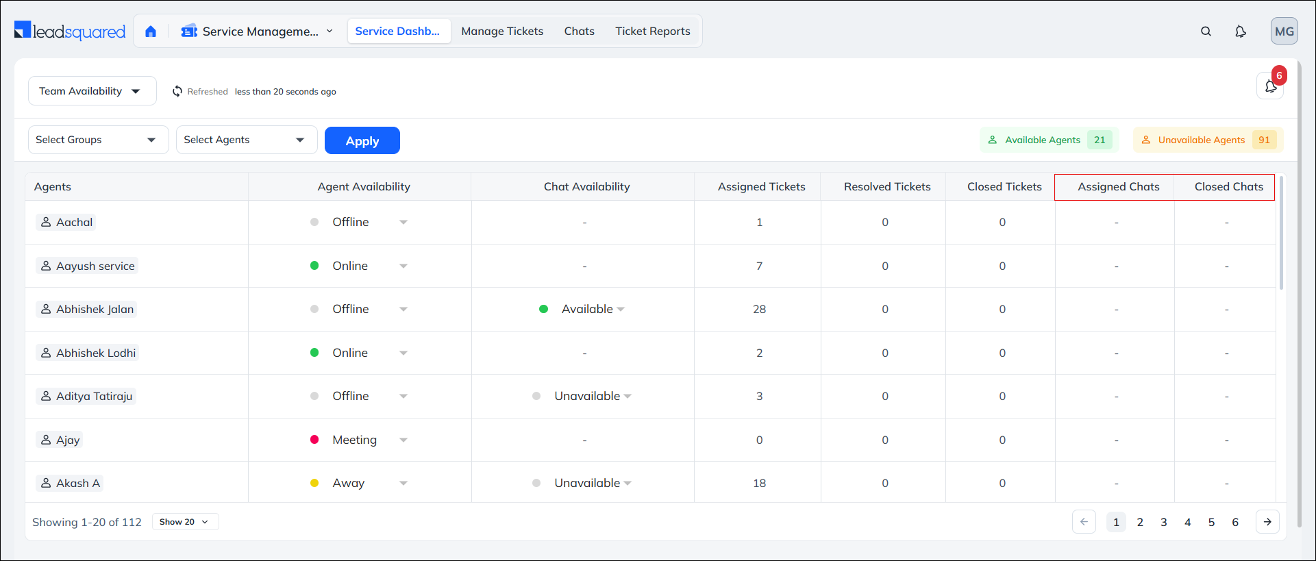 LeadSquared Service CRM