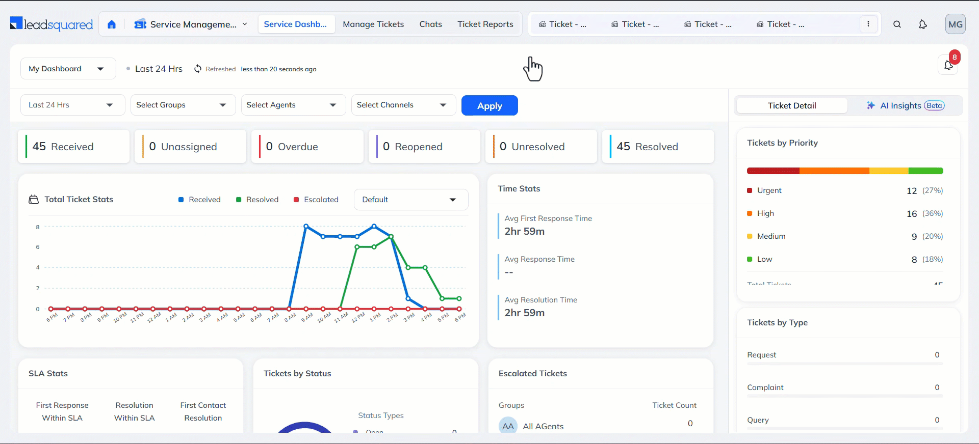 LeadSquared Service CRM