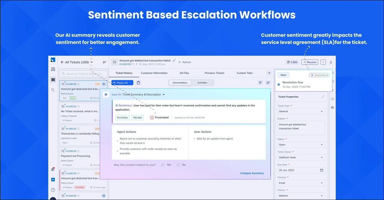 LeadSquared Service CRM Sentiments
