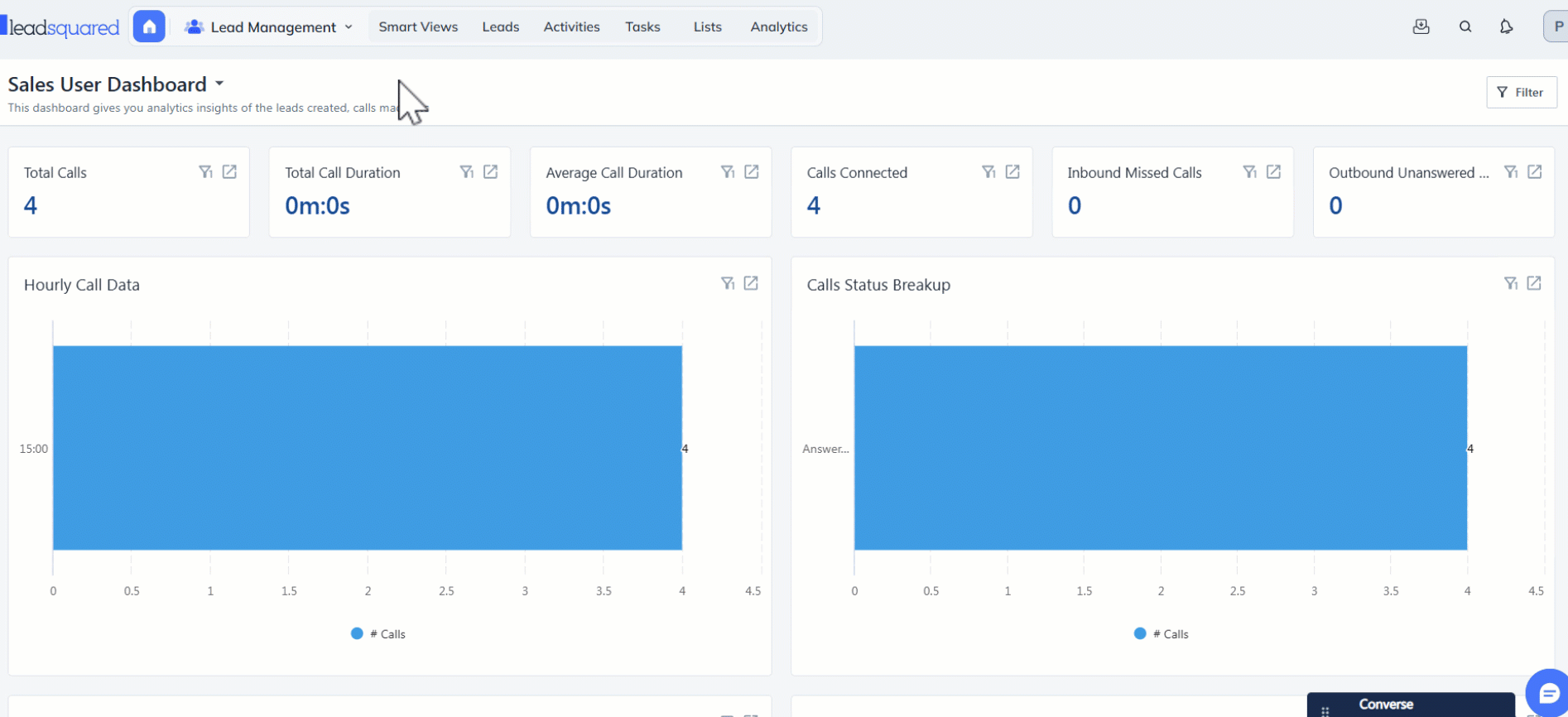 Leadsquared - Territories