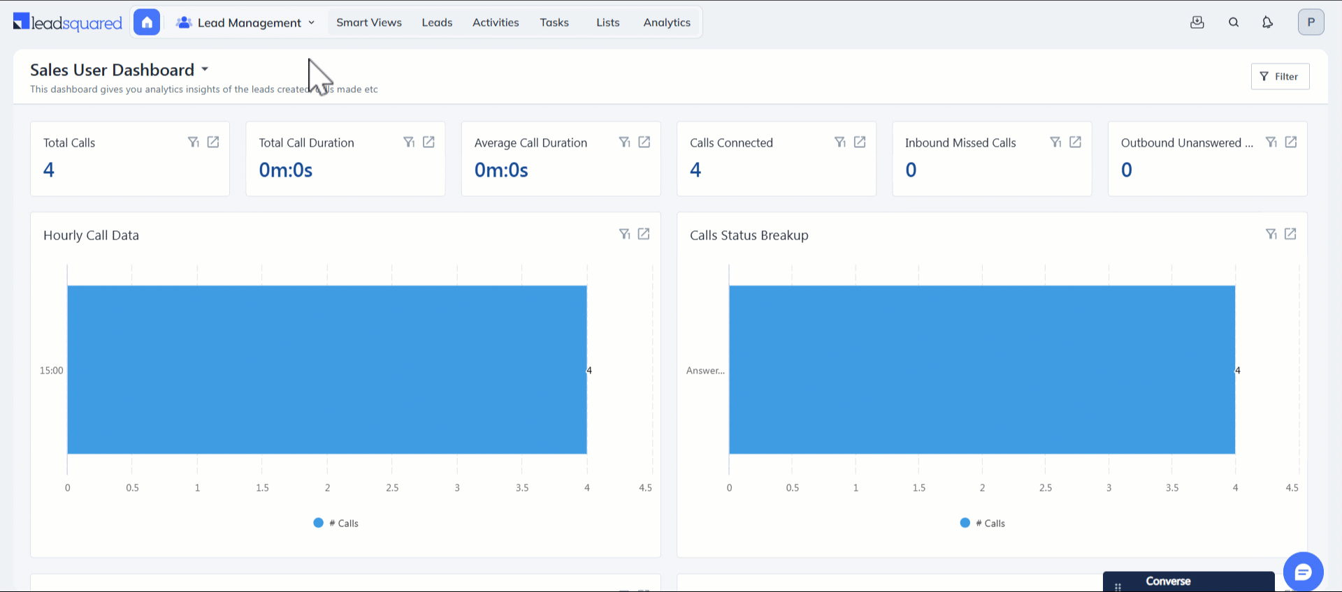 Leadsquared - Territories for Admins