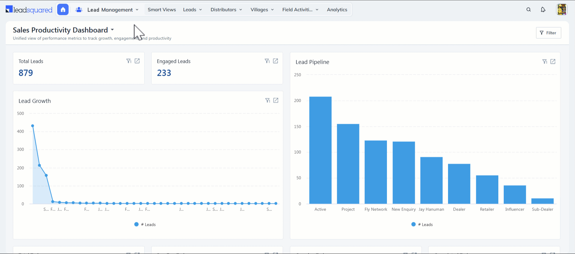 Leadsquared - Lead Location Updater