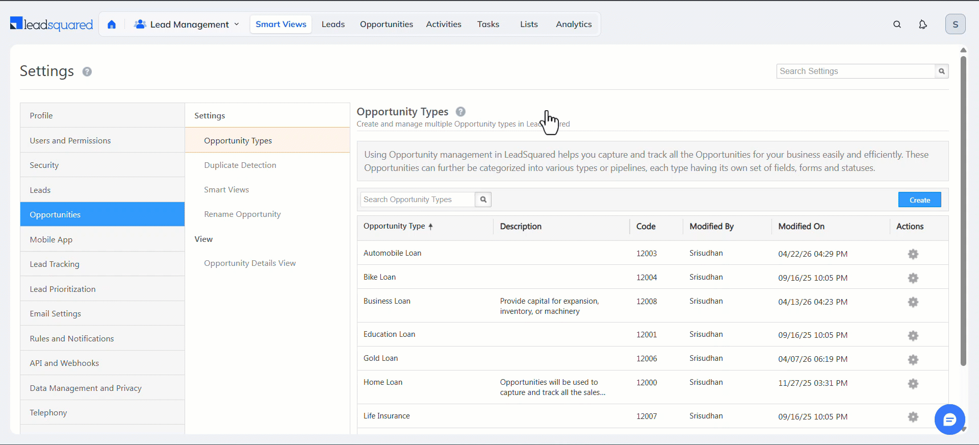 LeadSquared Opportunitites