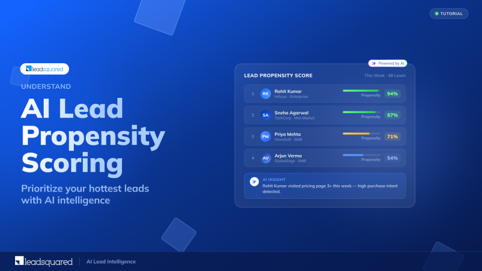 ai_lead_propensity_scoring