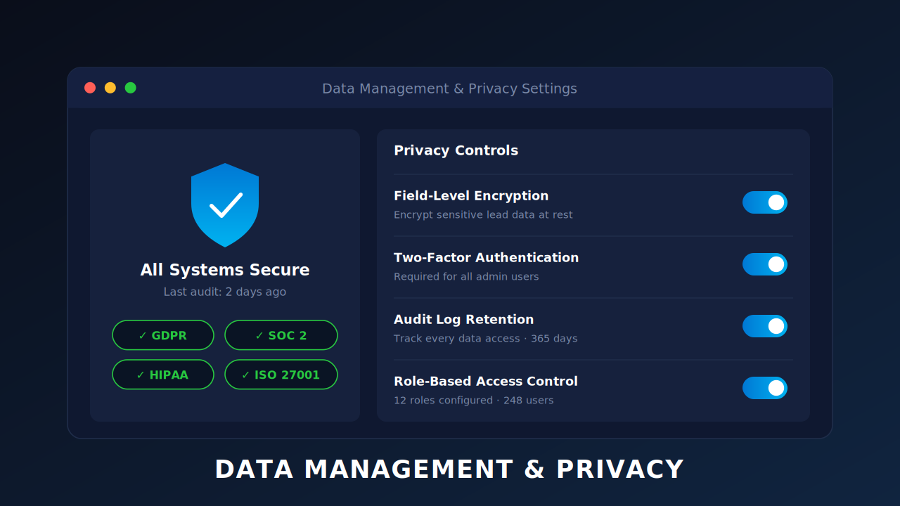 Data Management and Privacy