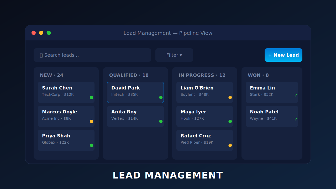 Lead Management