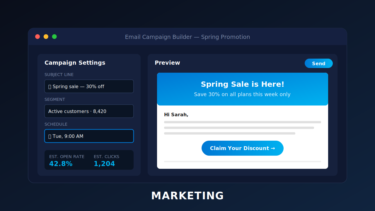 Marketing