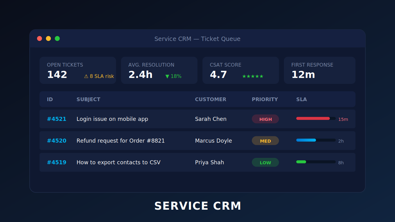 Service CRM