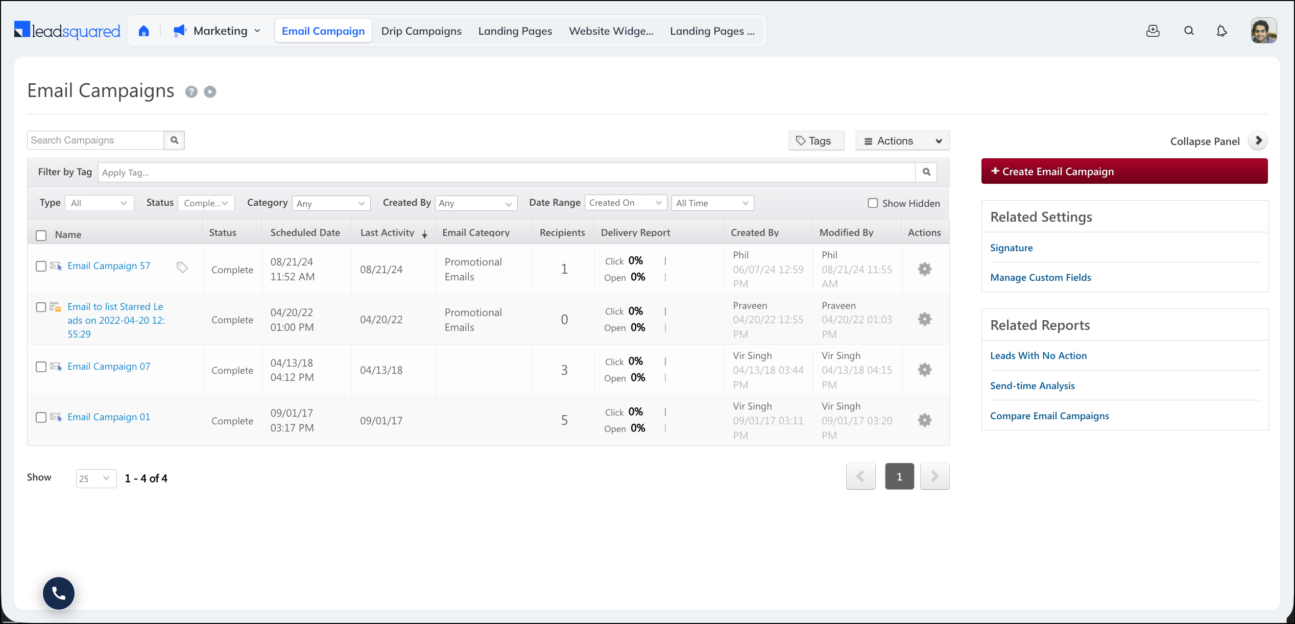 email campaigns overview