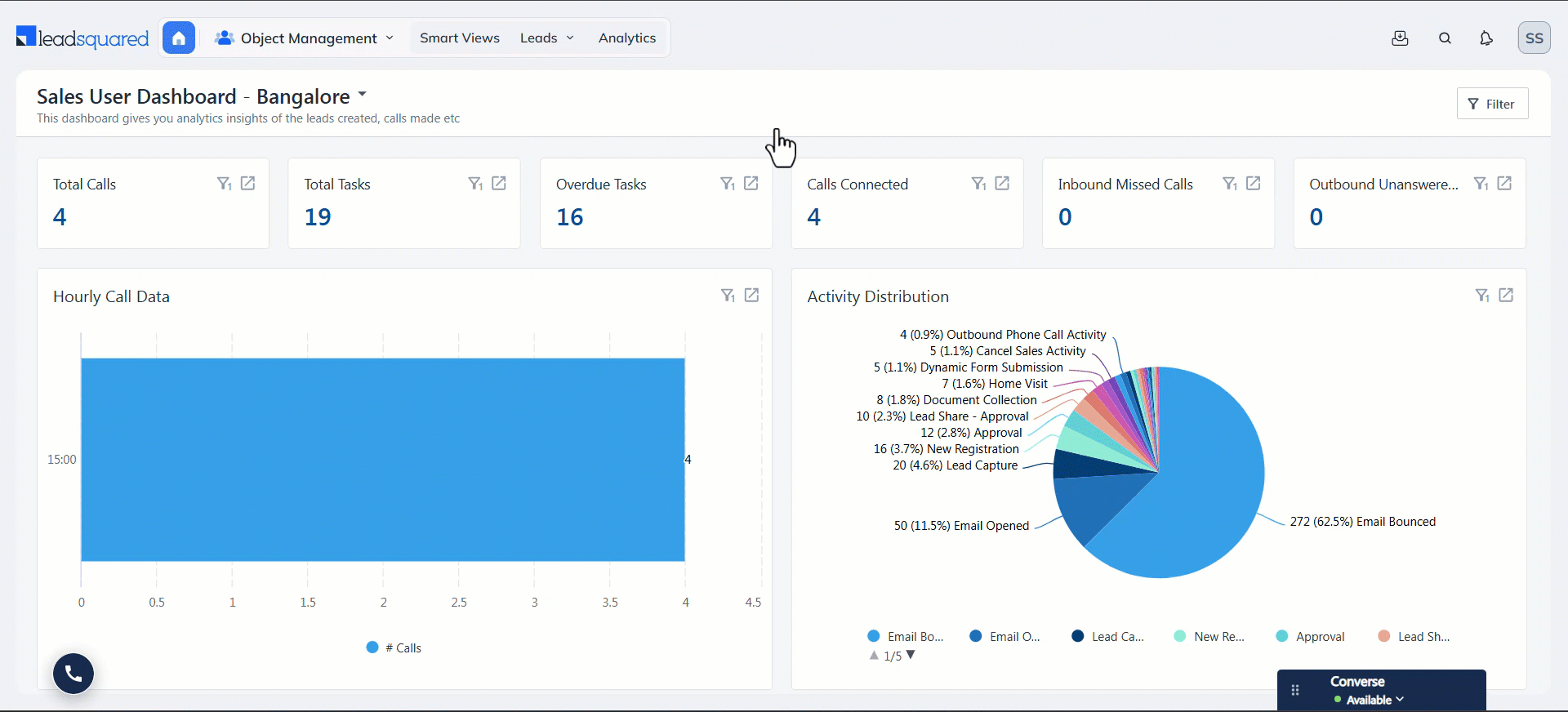 LeadSquared Opportunity Import Template
